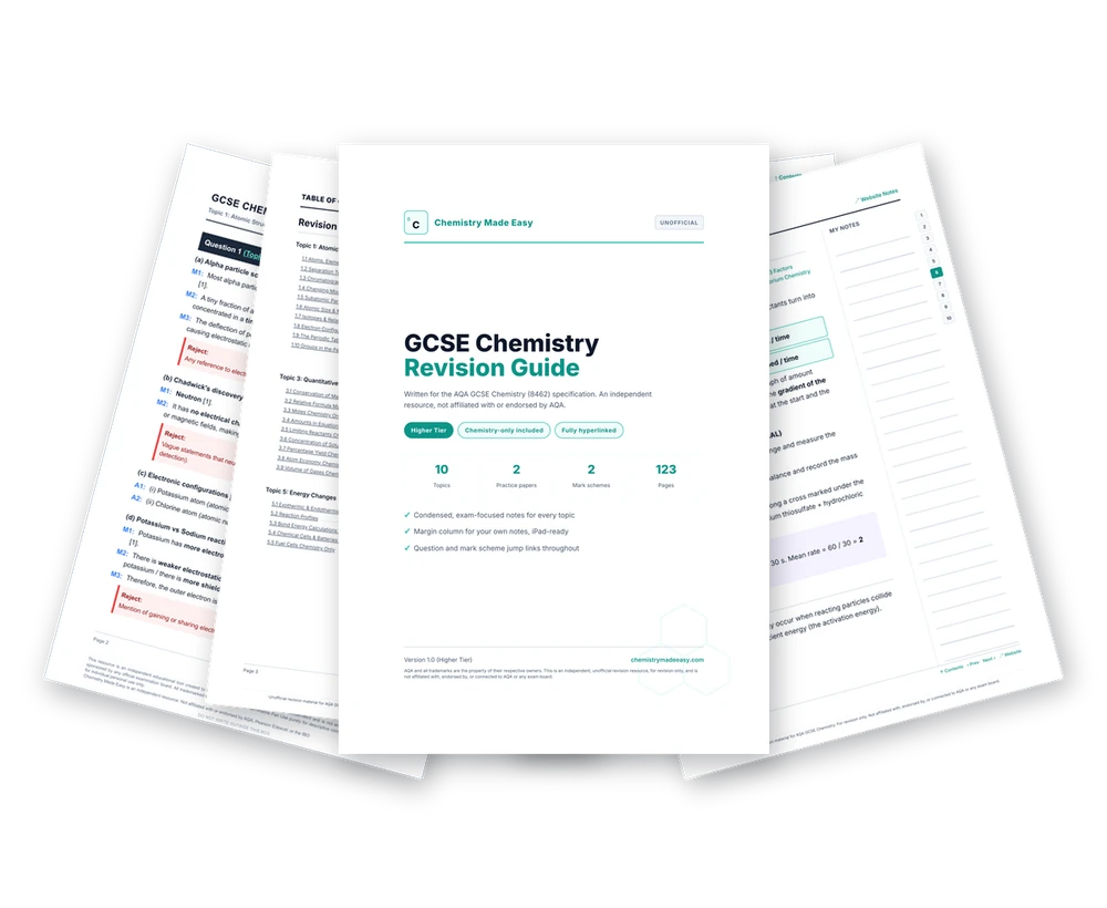 Preview of the AQA GCSE Chemistry Revision Guide showing the cover, notes, table of contents, a practice paper and mark scheme
