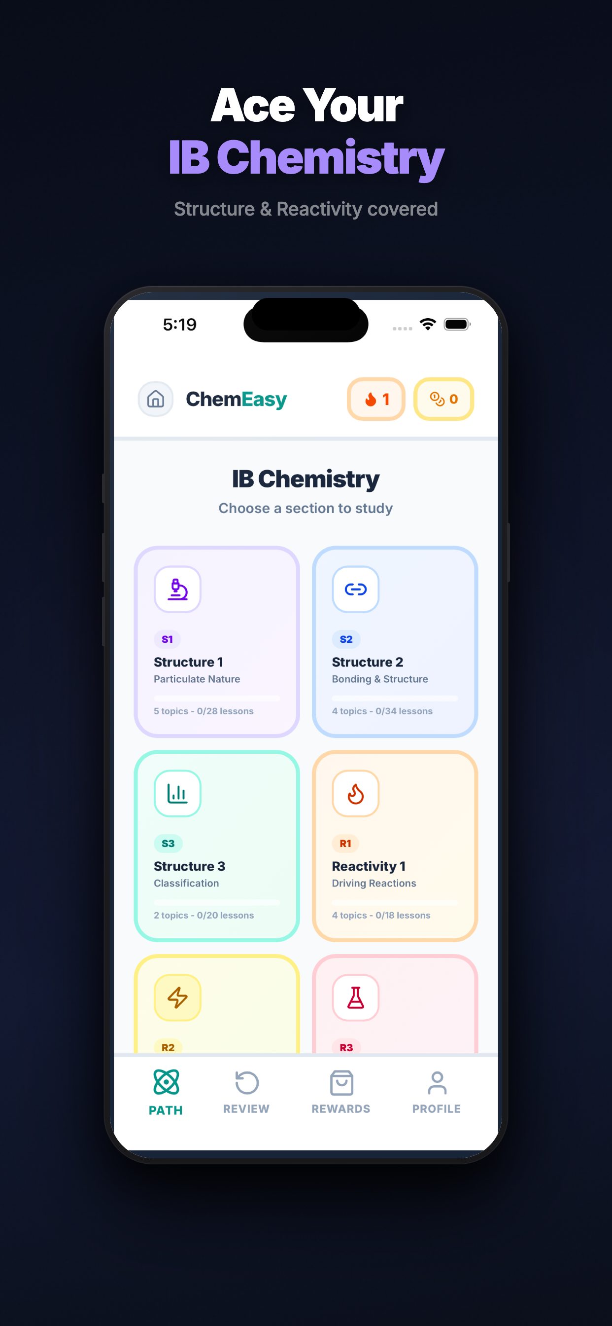 The IB Chemistry section hub with colour-coded cards for Structure 1-3 and Reactivity 1-3